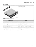 Preview for 113 page of Jacobsen Eclipse 322 Operation Manual