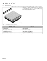 Preview for 114 page of Jacobsen Eclipse 322 Operation Manual