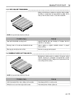 Preview for 115 page of Jacobsen Eclipse 322 Operation Manual