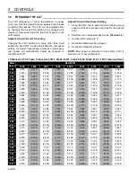 Preview for 20 page of Jacobsen Eclipse series Technical Manual