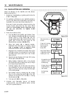 Preview for 48 page of Jacobsen Eclipse series Technical Manual