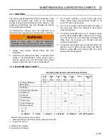 Preview for 51 page of Jacobsen Eclipse series Technical Manual