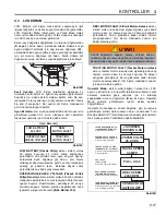 Preview for 69 page of Jacobsen Eclipse series Technical Manual