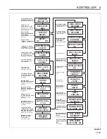 Preview for 71 page of Jacobsen Eclipse series Technical Manual