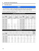 Preview for 86 page of Jacobsen Eclipse series Technical Manual