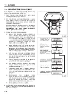 Preview for 100 page of Jacobsen Eclipse series Technical Manual