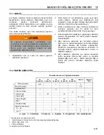 Preview for 103 page of Jacobsen Eclipse series Technical Manual