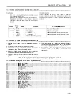 Preview for 105 page of Jacobsen Eclipse series Technical Manual