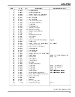 Preview for 107 page of Jacobsen Eclipse series Technical Manual