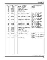 Preview for 111 page of Jacobsen Eclipse series Technical Manual