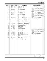 Preview for 113 page of Jacobsen Eclipse series Technical Manual