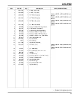 Preview for 115 page of Jacobsen Eclipse series Technical Manual