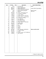 Preview for 117 page of Jacobsen Eclipse series Technical Manual