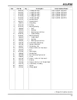 Preview for 119 page of Jacobsen Eclipse series Technical Manual