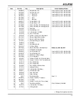 Preview for 123 page of Jacobsen Eclipse series Technical Manual