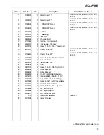 Preview for 125 page of Jacobsen Eclipse series Technical Manual