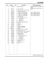 Preview for 127 page of Jacobsen Eclipse series Technical Manual