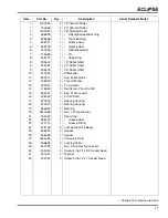 Preview for 129 page of Jacobsen Eclipse series Technical Manual