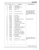 Preview for 133 page of Jacobsen Eclipse series Technical Manual