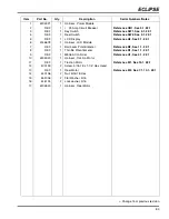 Preview for 135 page of Jacobsen Eclipse series Technical Manual