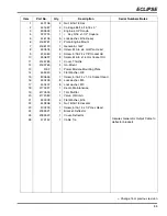 Preview for 137 page of Jacobsen Eclipse series Technical Manual