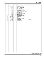 Preview for 139 page of Jacobsen Eclipse series Technical Manual