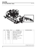 Preview for 142 page of Jacobsen Eclipse series Technical Manual