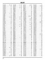 Preview for 148 page of Jacobsen Eclipse series Technical Manual