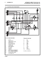 Предварительный просмотр 24 страницы Jacobsen Fairway 250 Maintenance Manual