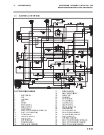 Предварительный просмотр 25 страницы Jacobsen Fairway 250 Maintenance Manual