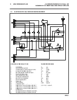 Предварительный просмотр 49 страницы Jacobsen Fairway 250 Maintenance Manual