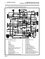 Предварительный просмотр 50 страницы Jacobsen Fairway 250 Maintenance Manual