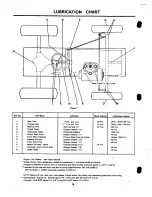 Preview for 14 page of Jacobsen G-10 Operator'S Manual And Parts List