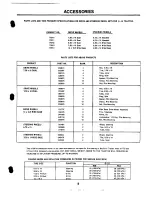 Preview for 19 page of Jacobsen G-10 Operator'S Manual And Parts List