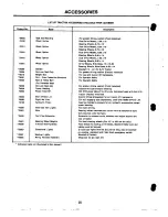 Preview for 20 page of Jacobsen G-10 Operator'S Manual And Parts List