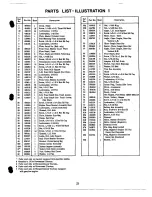 Preview for 22 page of Jacobsen G-10 Operator'S Manual And Parts List