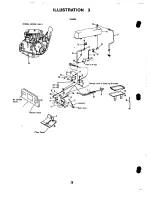 Preview for 25 page of Jacobsen G-10 Operator'S Manual And Parts List