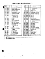 Preview for 28 page of Jacobsen G-10 Operator'S Manual And Parts List