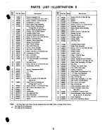 Preview for 30 page of Jacobsen G-10 Operator'S Manual And Parts List