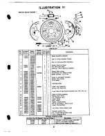 Preview for 36 page of Jacobsen G-10 Operator'S Manual And Parts List