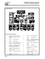 Preview for 12 page of Jacobsen G-Plex III Safety And Operators Manual