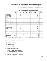 Предварительный просмотр 55 страницы Jacobsen Greens King IV Plus Parts & Maintenance Manual