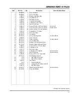 Предварительный просмотр 65 страницы Jacobsen Greens King IV Plus Parts & Maintenance Manual