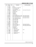 Предварительный просмотр 117 страницы Jacobsen Greens King IV Plus Parts & Maintenance Manual