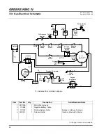 Предварительный просмотр 118 страницы Jacobsen Greens King IV Plus Parts & Maintenance Manual