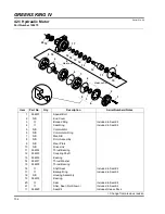 Предварительный просмотр 132 страницы Jacobsen Greens King IV Plus Parts & Maintenance Manual