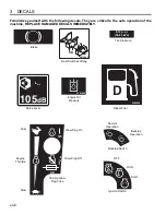 Preview for 8 page of Jacobsen Greens King IV Plus Safety & Operation Manual