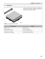 Preview for 27 page of Jacobsen Greens King IV Plus Safety & Operation Manual