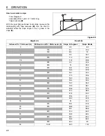 Preview for 22 page of Jacobsen Greens King IV Plus Safety, Operation & Maintenance Manual