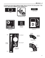 Предварительный просмотр 17 страницы Jacobsen Greens King IV Plus Safety, Operation And Maintenance Manual